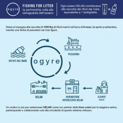 Spray Solare effetto trasparente SPF30 Monoï de Tahiti Helan