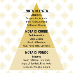 M-Oud Eau de Parfum Helan 10 ml