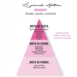 Iconica Eau de Parfum 10 mL Helan